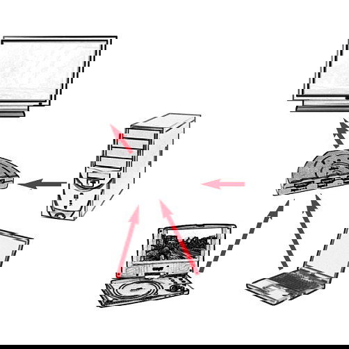 VALUE HDMI Switch 3-fach Automático para 3 Dispositivos