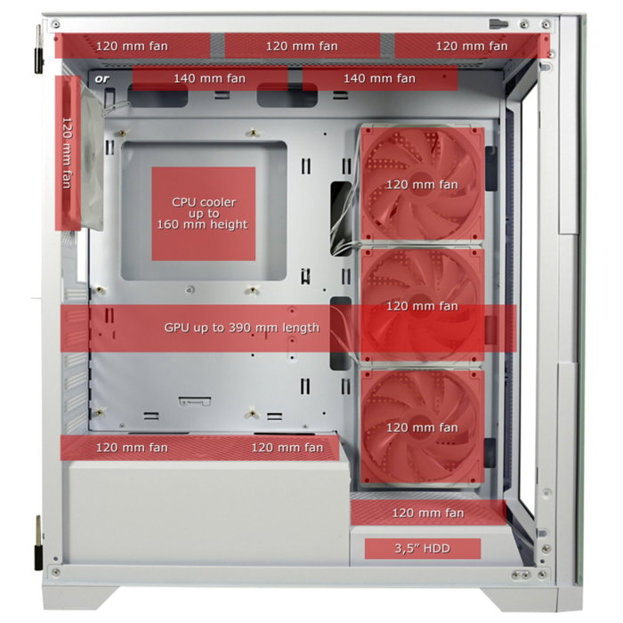 LC-Power LC-806W-ON Blanco