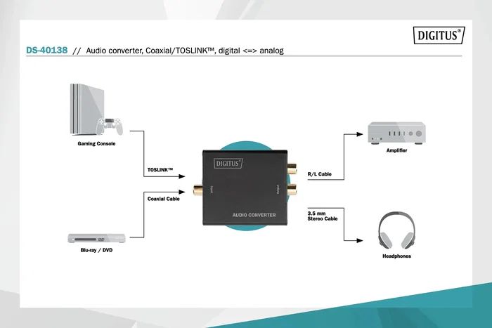 Digitus DS-40138 Convertidor de Audio Digital Óptico/Coaxial a Analógico (L/R), 192 kHz, Color Negro