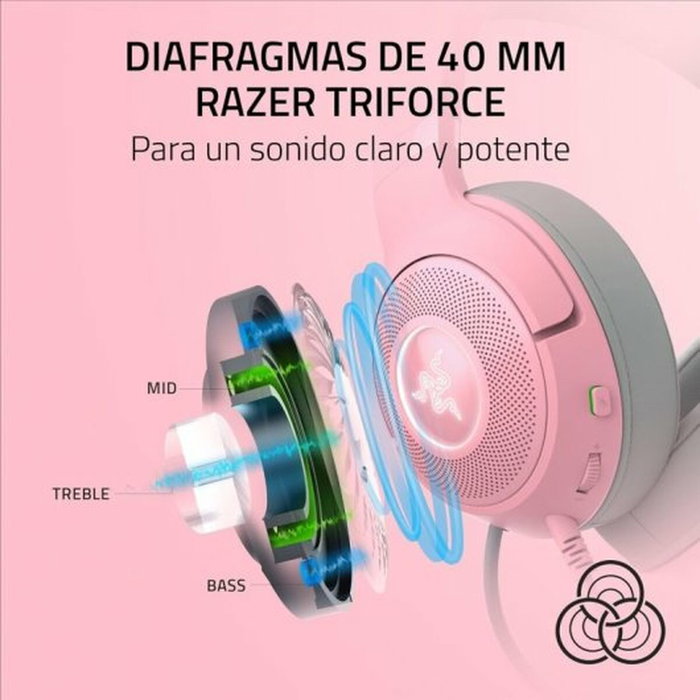 Razer Kraken Kitty V2 Rosé Razer Kraken Kitty V2 Rosé