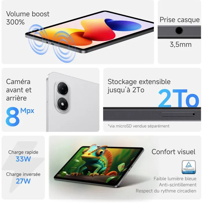 Xiaomi Pack Redmi Pad 2 Pro + Teclado 12.1" 6/128 GB Gris