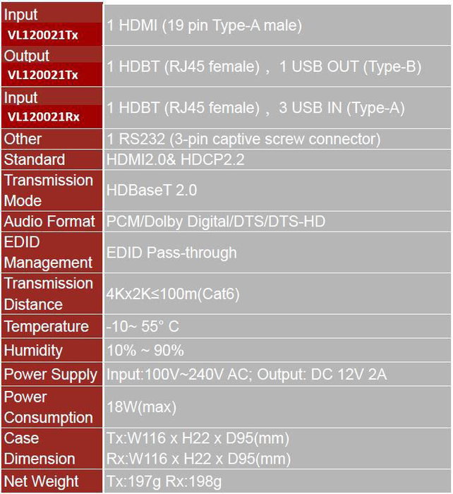 Vivolink Extensor KVM HDBaseT Transmisor/Receptor HDMI 2.0 4K60, USB 2.0, RS232, IR, CEC, PoH48, HDCP 2.2, 100m por CAT6