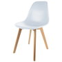 Home Deco Factory Silla STOCKHOLM Blanca Diseño Escandinavo Patas Madera Asiento Plástico