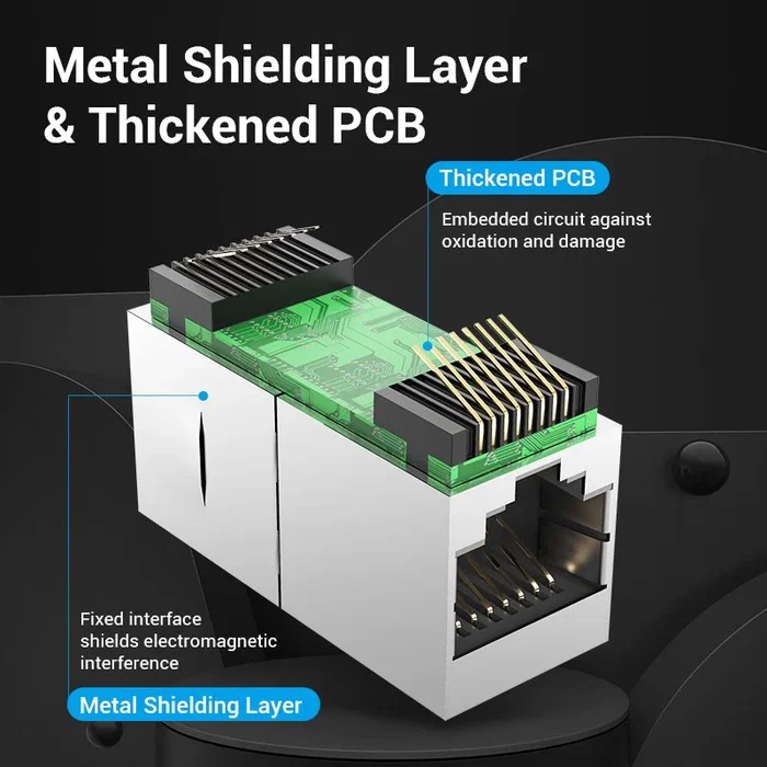 Vention IPWB0 Adaptador Conector RJ45 Cat7 FTP, RJ45 Hembra a RJ45 Hembra, Negro