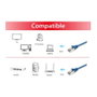 EQUIP Cable de parcheo Cat6a S/FTP 2xRJ-45 0,5m azul