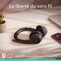 Logitech Zone 300 Negro medianoche