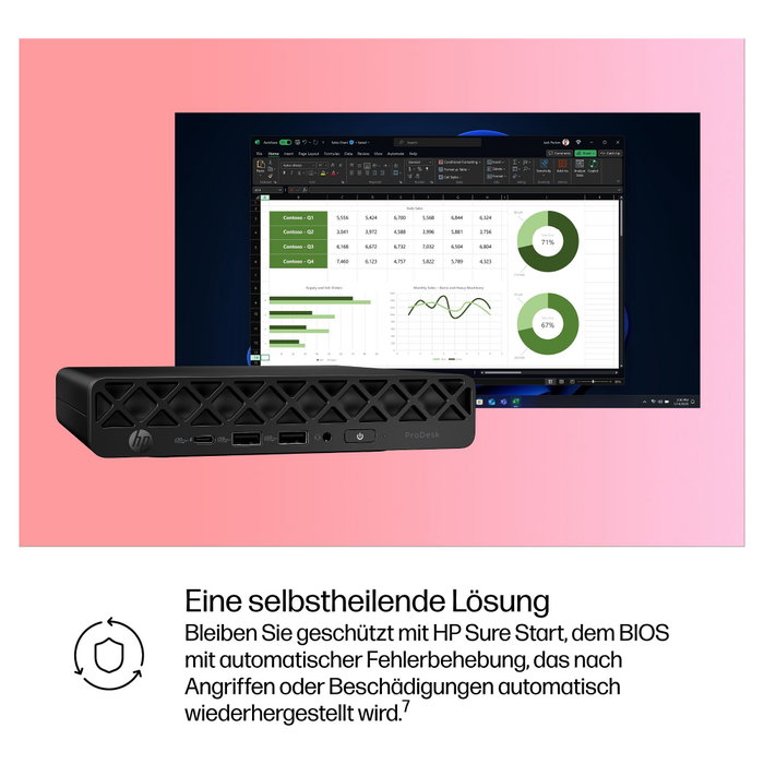 HP ProDesk 4 Mini G1i CU7-265T 24GB 512GB SSD W11Pro WLAN