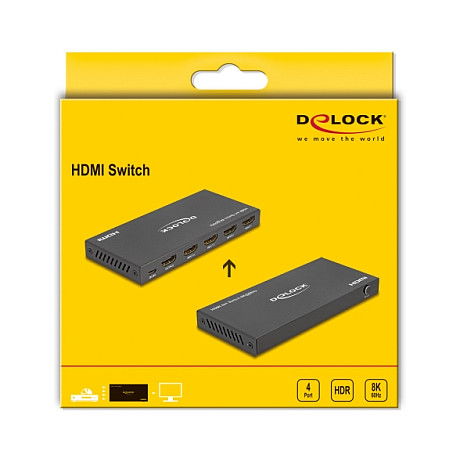 DeLOCK Switch HDMI 4 Entradas > 1 Salida 8K 60Hz DeLOCK Switch HDMI 4 Entradas > 1 Salida 8K 60Hz