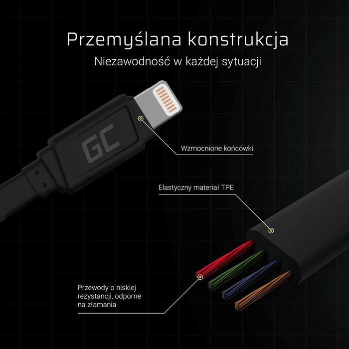 Green Cell Cable USB 3.0 a Lightning KABGC02 Negro 0,25m