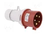 PAWBOL Enchufe Macho de Alimentación AC Trifásico 32A 400V 5 Pines