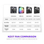 NZXT F280X RGB Single-Frame Negro