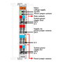 WAGO 750-626 Netzteilfilter 24VDC