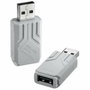 Asus ROG Keris II Ace Wireless AimPoint White