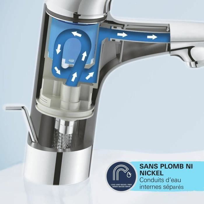 Grohe Mezclador monomando Lavabo Swift con seguridad para niños Talla S