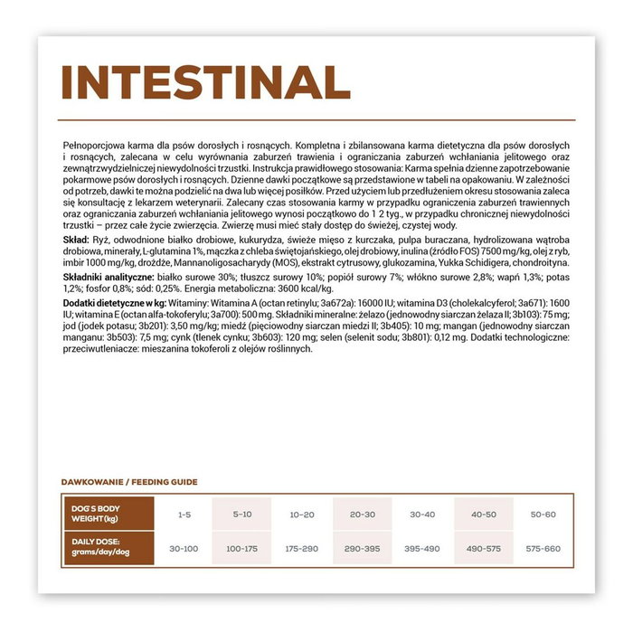 VET EXPERT VET Aliment Dog Intestinal 2 Kg