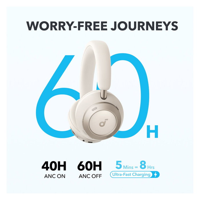 Anker Soundcore Space One Pro Auriculares Inalámbricos Diadema Cancelación Ruido Activa Blanco + Funda