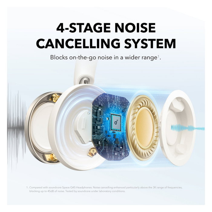 Anker Soundcore Space One Pro Auriculares Inalámbricos Diadema Cancelación Ruido Activa Blanco + Funda