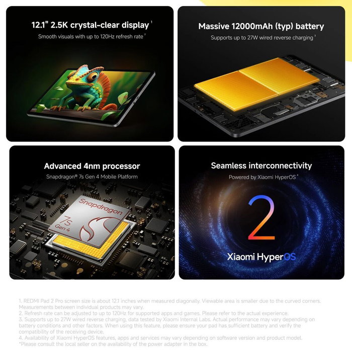 Xiaomi Redmi Pad 2 Pro 12,1 8GB/256GB Lavender Purple