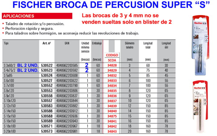 FISCHER Broca SUPER S-16 WIDIA 16x150 mm FISCHER Broca SUPER S-16 WIDIA 16x150 mm