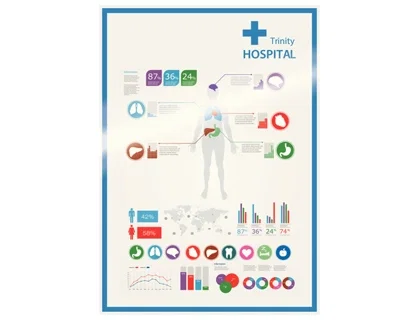 Funda Plastificar Leitz 310X460 (A3) 125Μ Paquete De 100