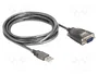 DeLOCK Adaptador USB 2.0 Tipo-A a RS-232 D-Sub 9 pines con tuercas, 3 m