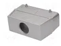 HARTING Carcasa para Conectores HDC Tamaño 24B M32