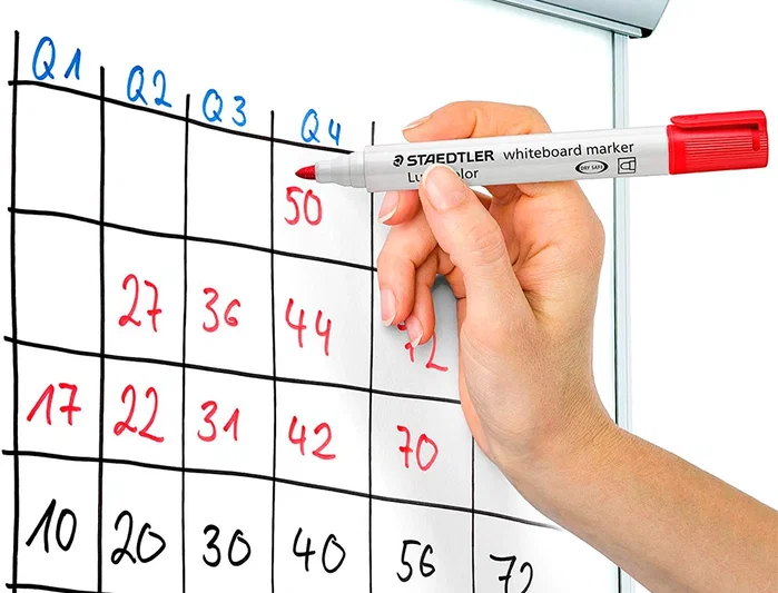 Staedtler Lumocolor 351 Marcadores para Pizarra Blanca, Punta de 2 mm, Surtidos, 10 Unidades
