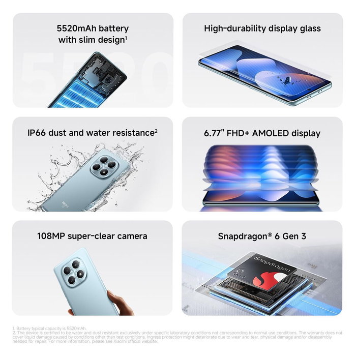 Xiaomi Redmi Note 15 5G 8GB 256GB Azul Glaciar