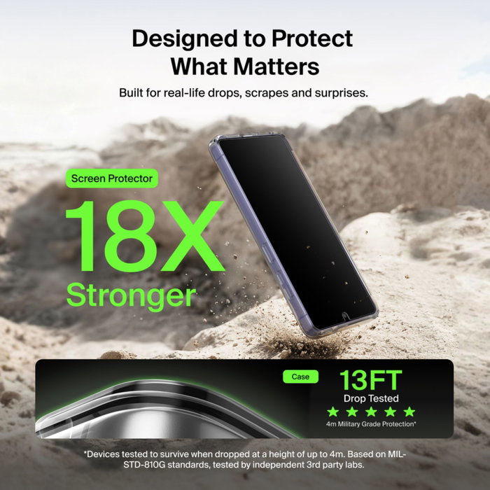 Belkin 3 en 1 Bundle para Samsung Galaxy S26 Ultra: Protector de Pantalla, Lente de Cámara y Funda SheerForce Clear
