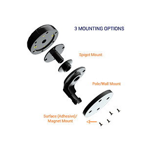 Poynting A-PUCK-0008-V2-01 Antena 5G/LTE y Wi-Fi Negra Poynting A-PUCK-0008-V2-01 Antena 5G/LTE y Wi-Fi Negra