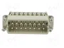 LAPP Conector Industrial HDC EPIC® H-A 16 SS 33-48 PH1