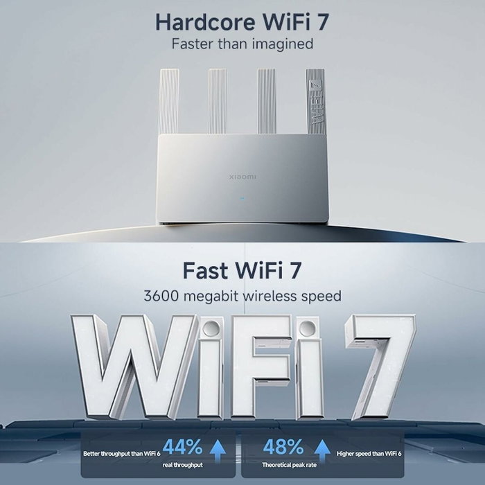 Router Xiaomi DVB4493GL Blanco RJ45 USB 3.2 Wi-Fi Ethernet LAN Ethernet LAN 10/100/1000 Mbit 2.4 GHz-5 GHz Wi-Fi 6 GHz