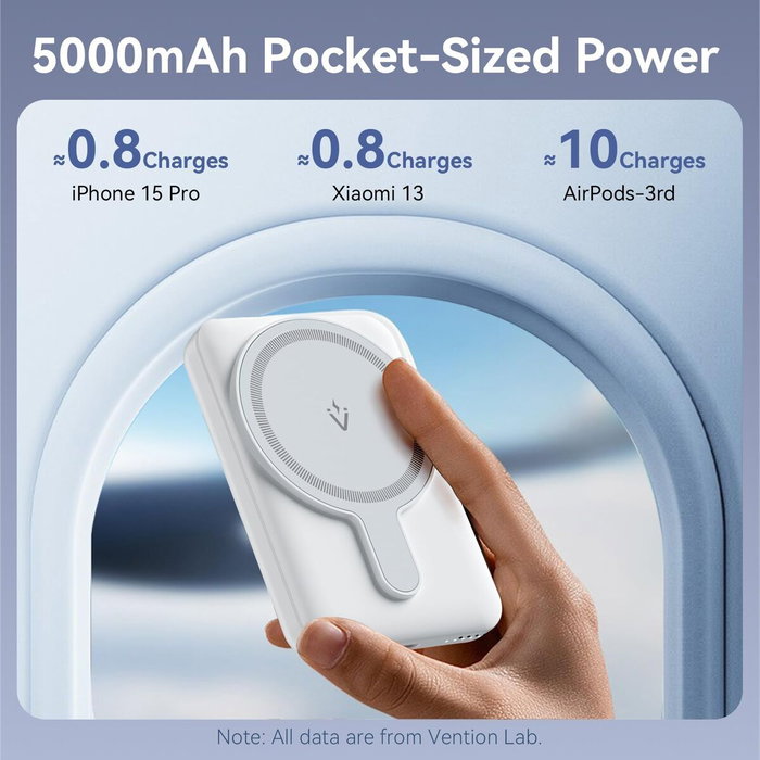 Vention Powerbank FHSB0 5000mAh 20W Inalámbrica Negra
