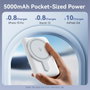 Vention Powerbank FHSB0 5000mAh 20W Inalámbrica Negra