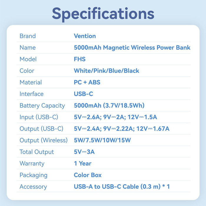 Vention Powerbank FHSB0 5000mAh 20W Inalámbrica Negra