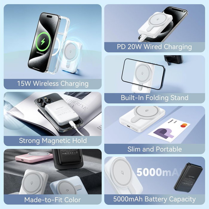 Vention Powerbank FHSB0 5000mAh 20W Inalámbrica Negra
