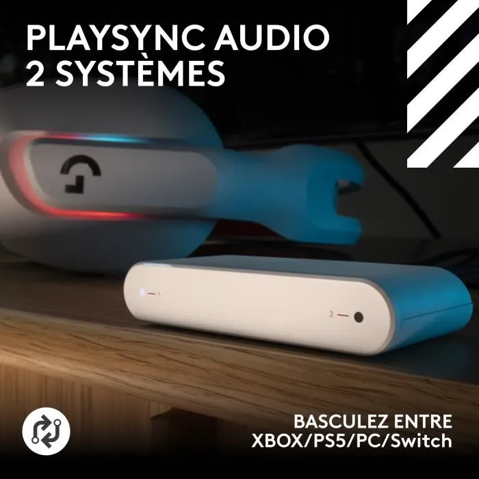 Logitech G Auriculares Gaming Inalámbricos Astro A30 Lightspeed Blanco