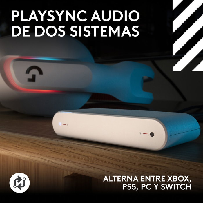 Logitech G Astro A20 X Blanco Logitech G Astro A20 X Blanco