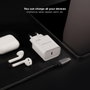 Nanocable Cargador de Pared USB-C PD 20W Blanco