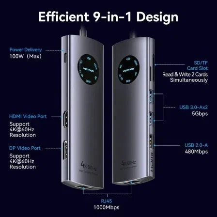 Vention TQUHB Hub USB Tipo C 7 en 1 HDMI 4K DisplayPort USB RJ45 Lector Tarjetas Gris Vention TQUHB Hub USB Tipo C 7 en 1 HDMI 4K DisplayPort USB RJ45 Lector Tarjetas Gris