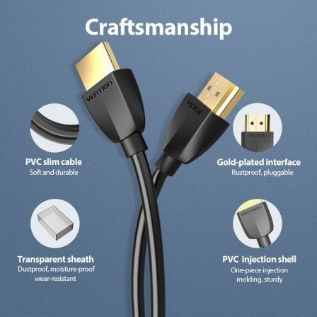 Vention Cable HDMI 2.0 4K 60Hz HDR 2 Metros Macho-Macho Negro para Portátil, TV, Consola, Monitor