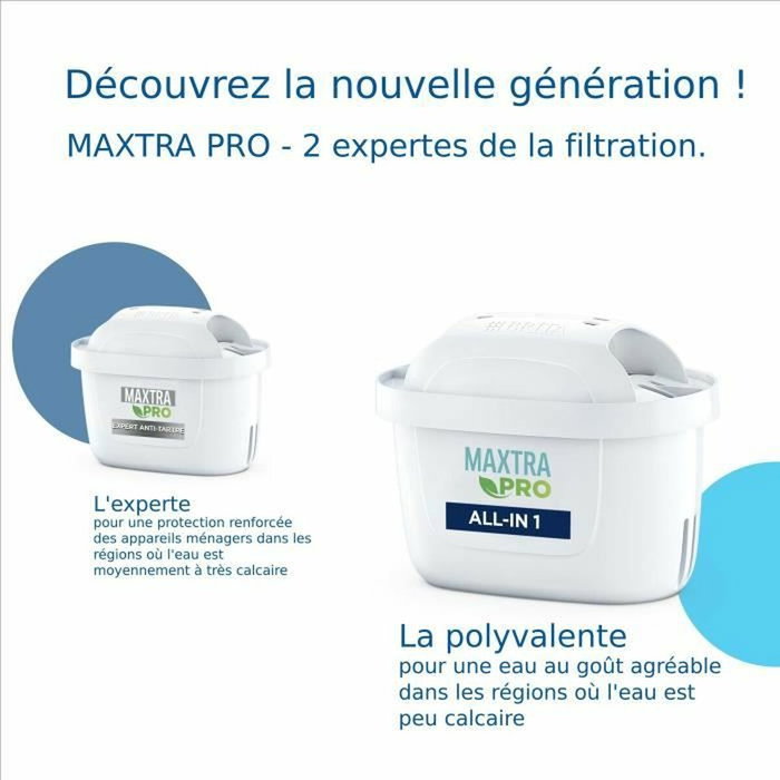 Brita MAXTRA PRO Todo en 1 Pack de 6 filtros + 2 gratis