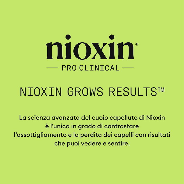 Nioxin Sistema 2 Kit Tratamiento para Cabello Natural con Debilitamiento Avanzado