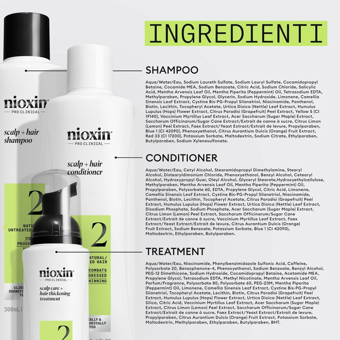 Nioxin Sistema 2 Kit Tratamiento para Cabello Natural con Debilitamiento Avanzado