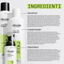Nioxin Sistema 2 Kit Tratamiento para Cabello Natural con Debilitamiento Avanzado