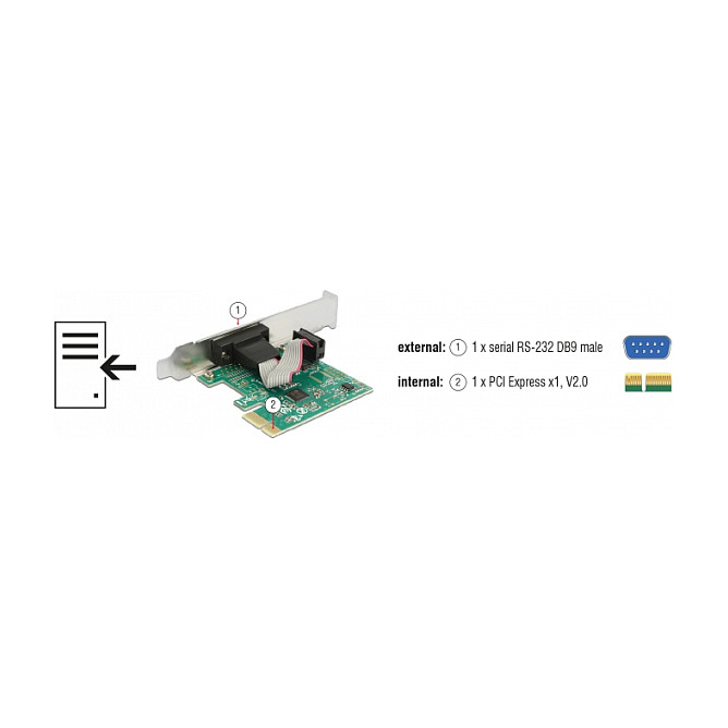 DeLOCK 89948 Tarjeta PCI Express x1 a 1 Puerto Seriell RS-232, Interna, Color Verde, Chipset ASIX AX99100, Compatible Windows 10/8.1/7
