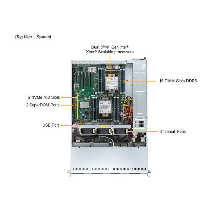 Supermicro Barebone Server SuperServer 2U X13DEI-T con 8 bahias 3.5" Hot-Swap y 2 fuentes de alimentacion de 1200W