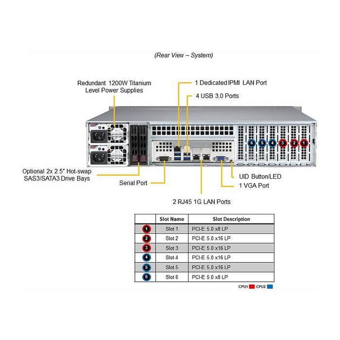 Supermicro Barebone Server SuperServer 2U X13DEI-T con 8 bahias 3.5" Hot-Swap y 2 fuentes de alimentacion de 1200W