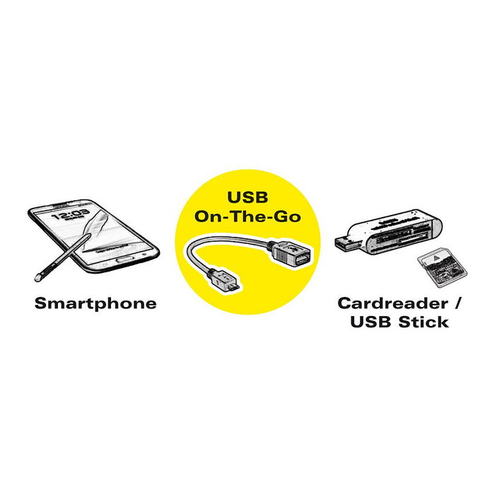 ROLINE 11029030 Cable USB C a USB A, USB 3.2 Gen 2 (3.1 Gen 2), Negro, 0,15 m