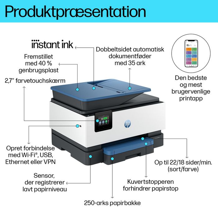 HP OfficeJet Pro 9125e Multifunción Inyección de Tinta Color con Fax y Dúplex